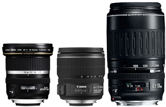 wide-angle telephoto zoom lenses