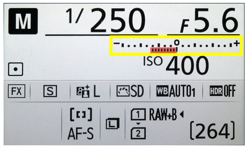 Exposure triangle