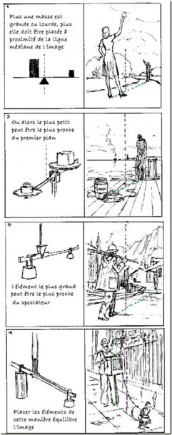 drawing point balance balance line photo