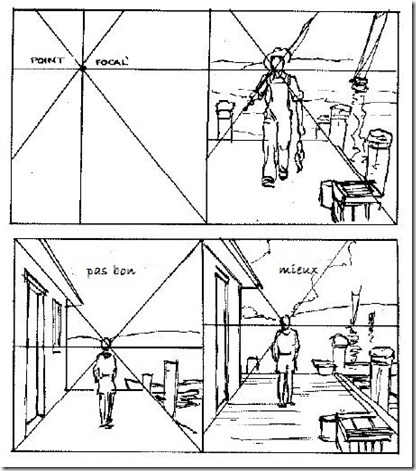 drawing photo focal point vanishing point