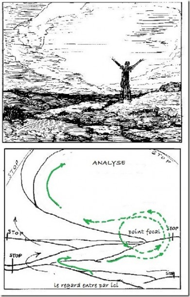 cheminement regard photo drawing guide the look