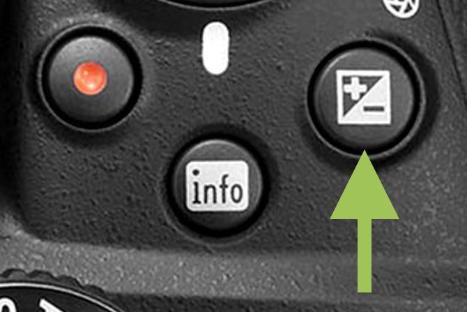 The button for exposure compensation