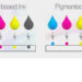 Can I mix pigment and dye ink?