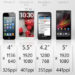 Does PPI matter on phones?