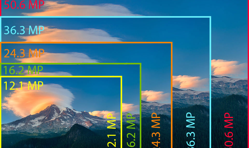 Does higher megapixel mean better camera?