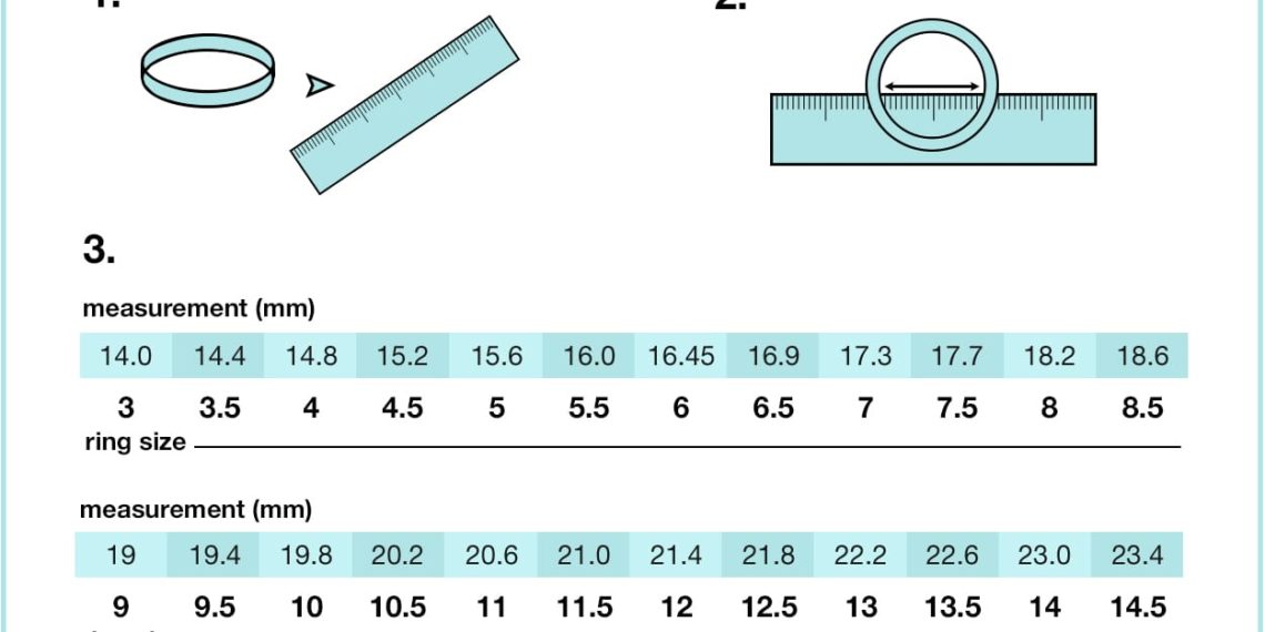 How do I calculate print size?