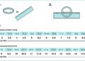 How do I calculate print size?