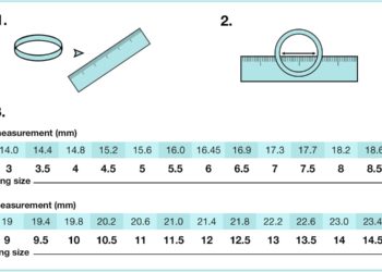 How do I calculate print size?