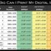 How do I size a digital photo?