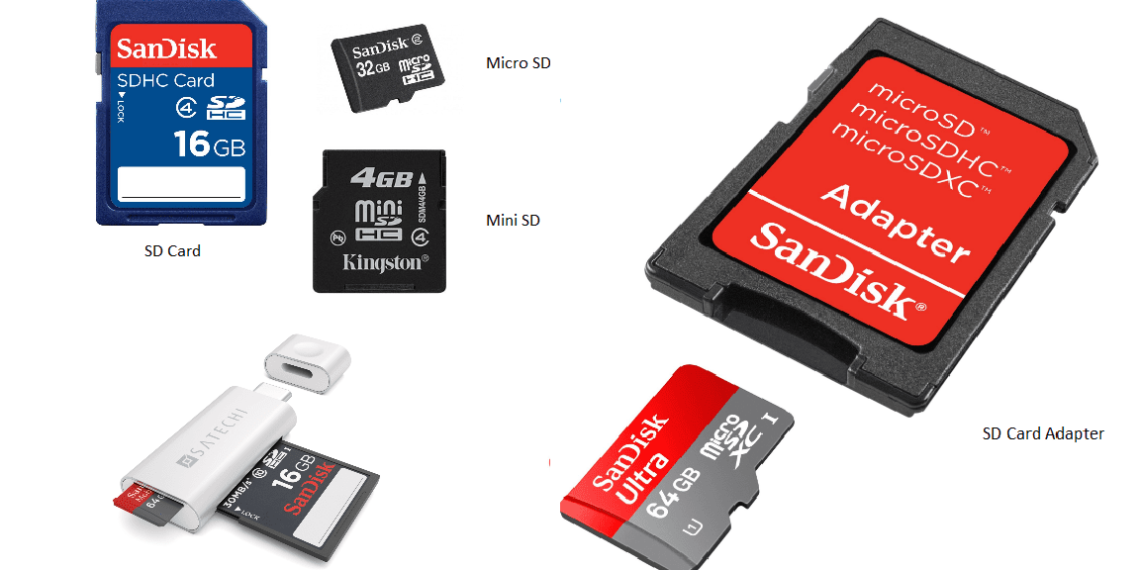 how-do-i-use-a-sd-memory-card-big-photography-leading-photography