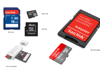 How do I use a SD memory card?