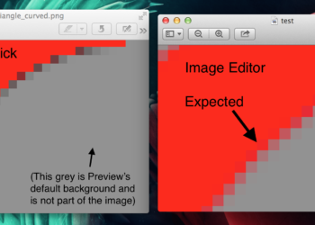 How do you avoid aliasing?
