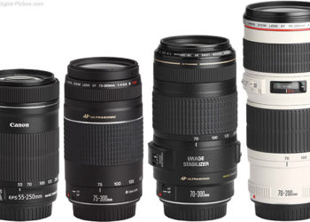 How far can a 55-250mm lens zoom?