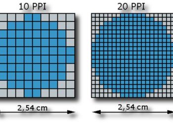 How many pixels per inch is 1920x1080?