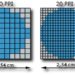How many pixels per inch is 1920x1080?