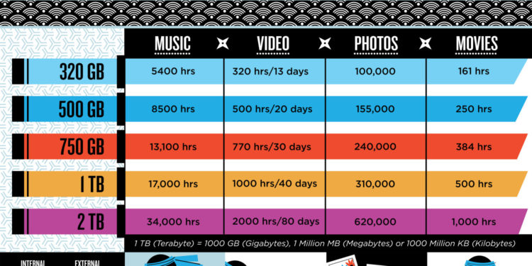 how-much-is-1-mb-in-pixels-big-photography-leading-photography