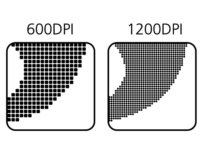 Is 600 Dpi Good For Printing