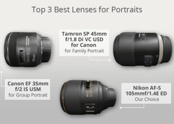 Is 24-105mm good for portraits?