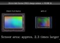 Is CMOS sensor full frame?