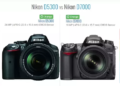 Is Nikon D7000 still worth buying?