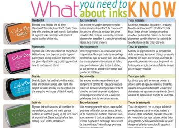 Is pigment or dye ink better?