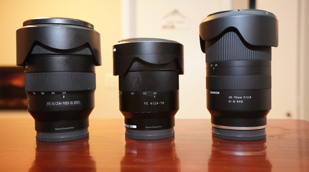 Should I buy 70-200 lens?