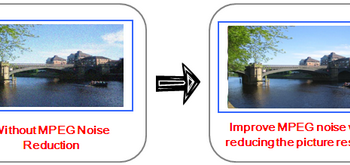 Should I use noise reduction on my TV?