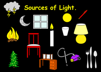 What are 3 sources of light?