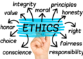 What are ethics examples?
