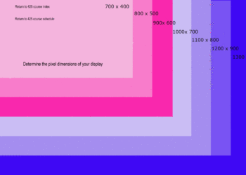 What are pixel dimensions?
