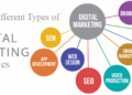 What are the types of digital images?