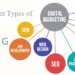 What are the types of digital images?