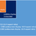 What aspect ratio is 1080p?