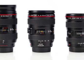 What does USM mean on a Canon lens?
