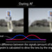 What does dual pixel RAW do?