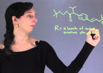 What does the R stand for in A7R?