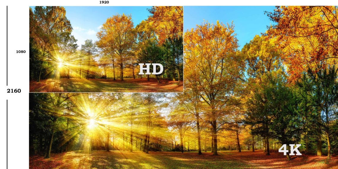 What is 1080p vs 4K?