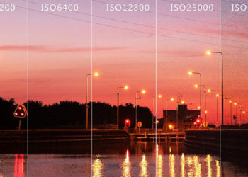 What is ISO photography?