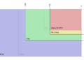 What is a 16 9 ratio in pixels?