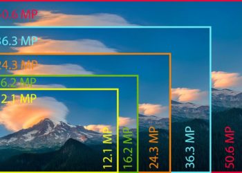 What is a good photo resolution?