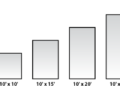 What is a small image size?