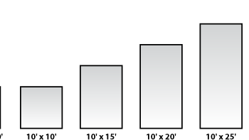 What is a small image size?