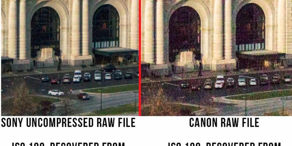 What is compressed vs uncompressed RAW?