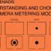 What is pattern metering mode?