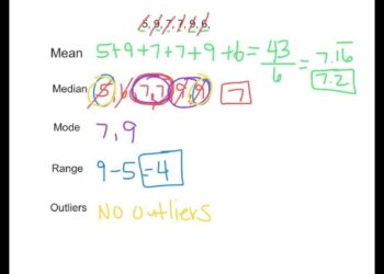 What is playback mode?