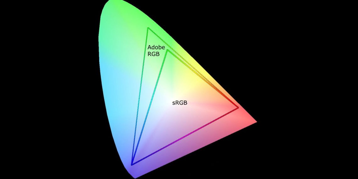 What is sRGB used for?