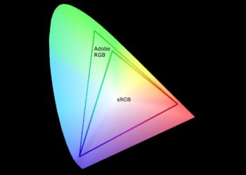 What is sRGB used for?