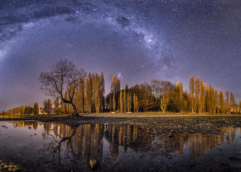 What is the best lens for panoramic photography?