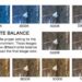 What is the best white balance setting?