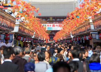 What is the difference between 200mm and 300mm lens?